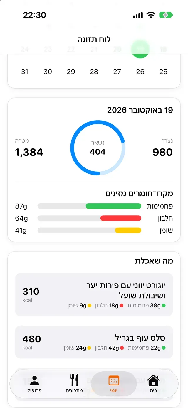 לוח תזונה