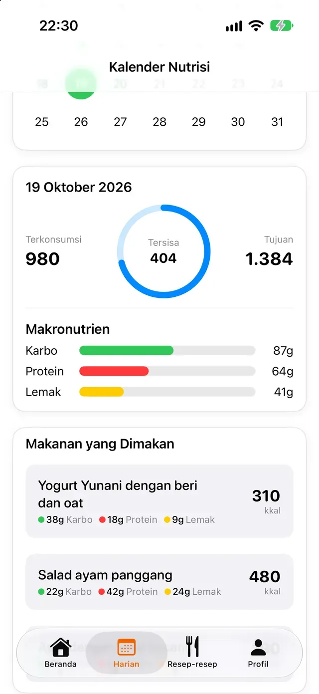 Kalender Nutrisi