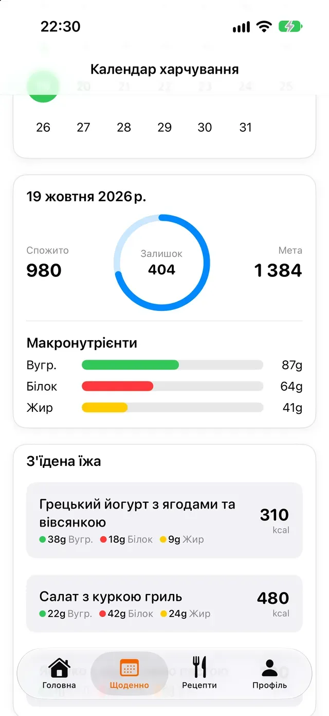 Календар харчування