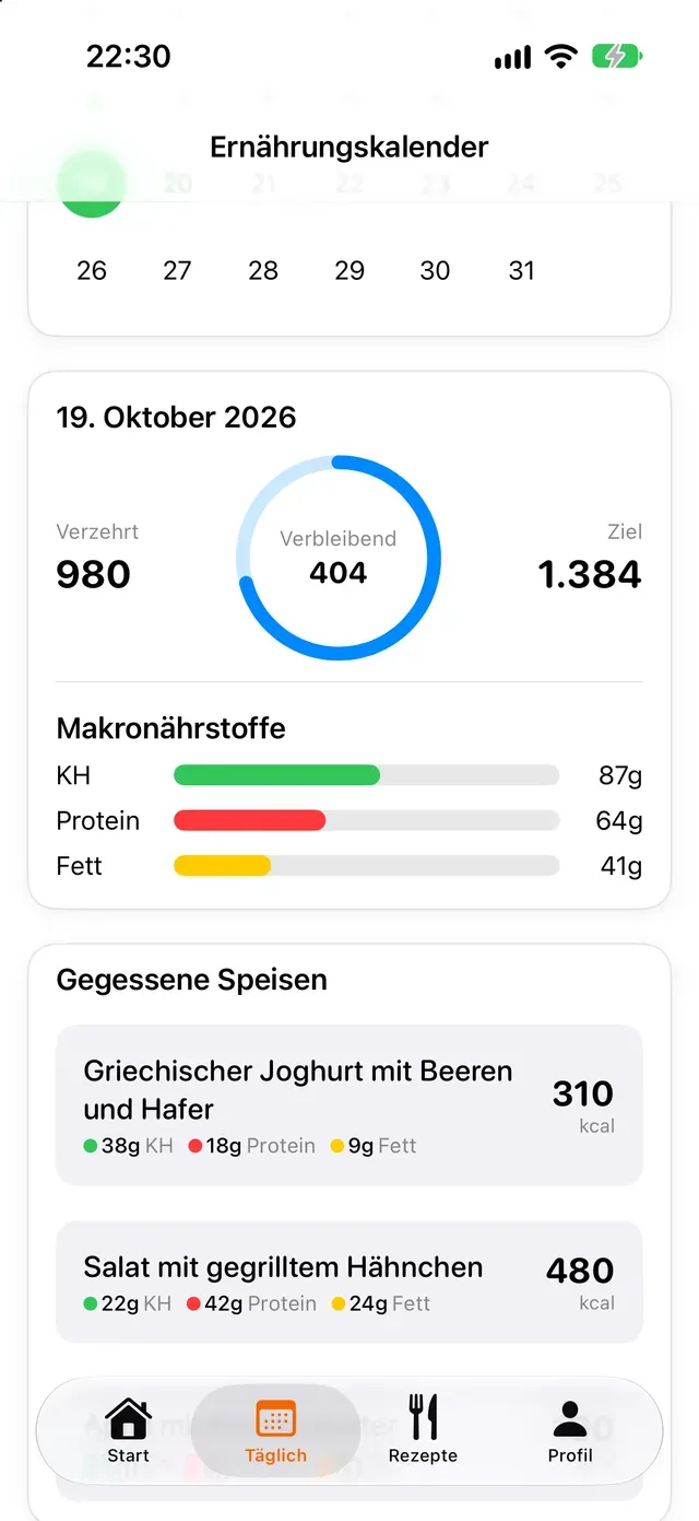 Ernährungskalender