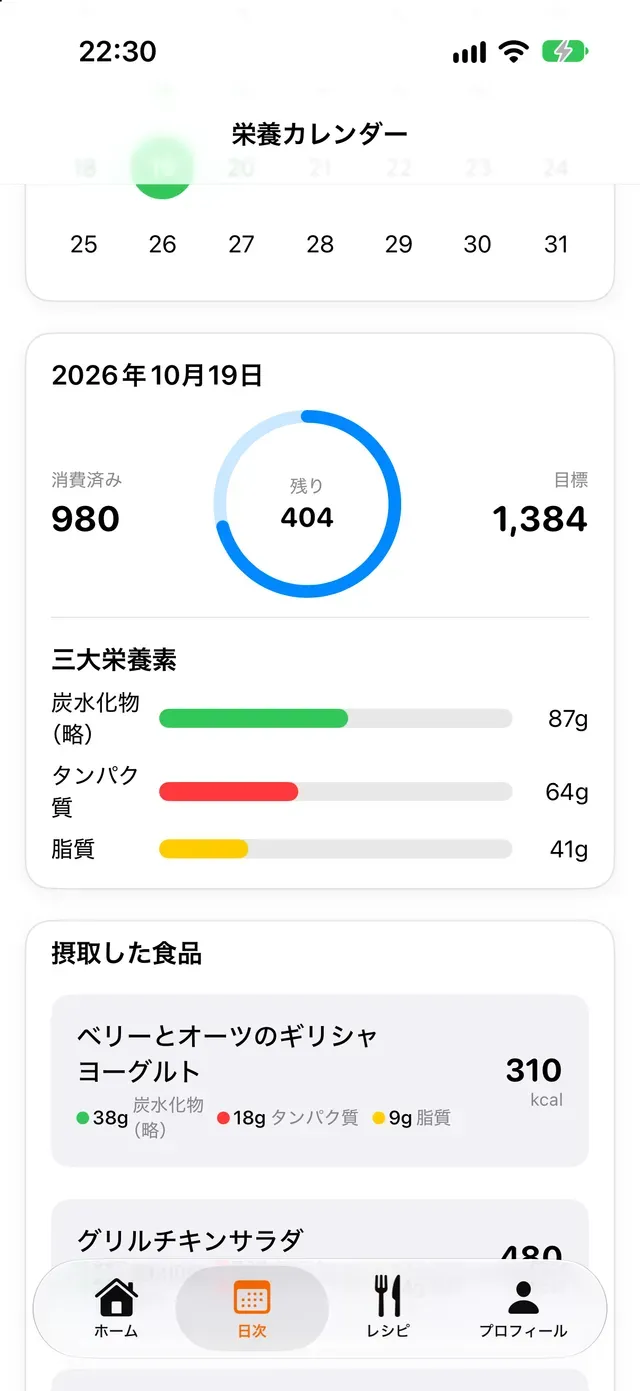 栄養カレンダー